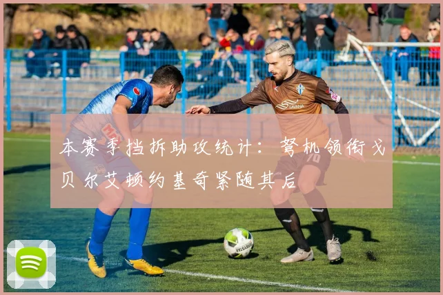 本赛季挡拆助攻统计：弩机领衔戈贝尔艾顿约基奇紧随其后