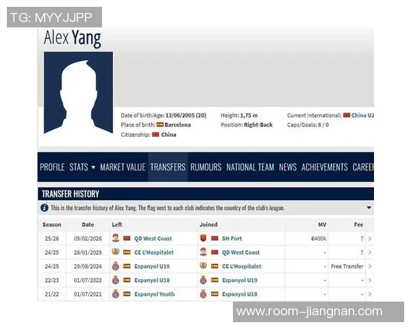 足球报：杨希转会谈判复杂海港专人赴西班牙积极沟通协调